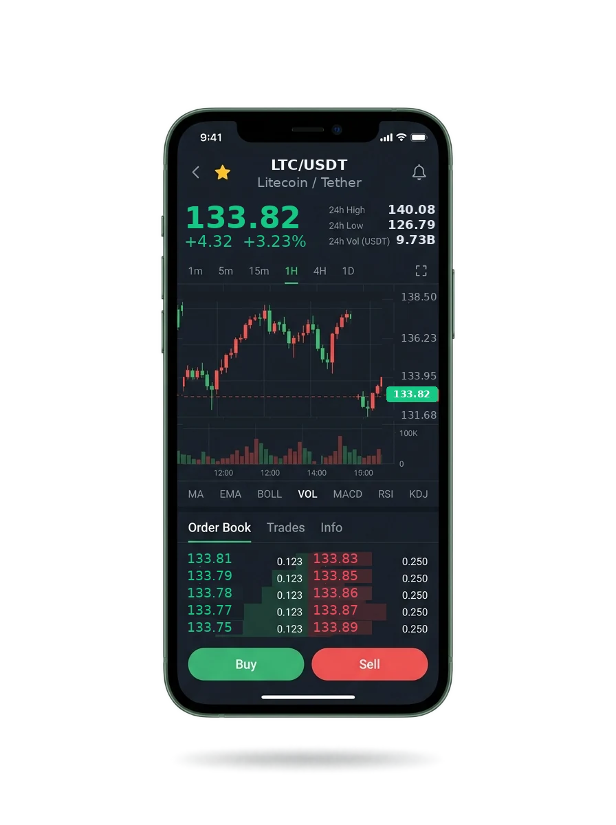 Mobile app screen showing an AI-generated market note with confidence score and position sizing suggestion